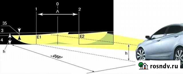 Регулировка фар Нальчик - изображение 1