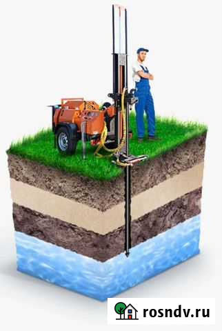 Забиваем скважины Прохладный - изображение 1