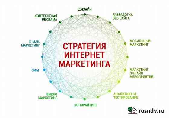 Комплексный интернет-Маркетинг вашего предприятия Пермь