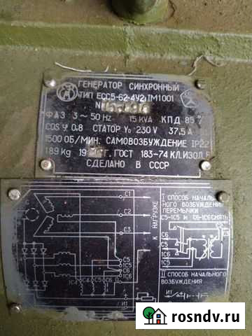 Генератор синхронный Мичуринск - изображение 1
