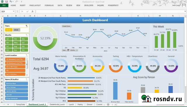 Обучение excel Тюмень - изображение 1