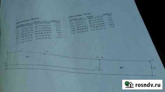 Участок ИЖС 9 сот. на продажу в Анапской Анапская
