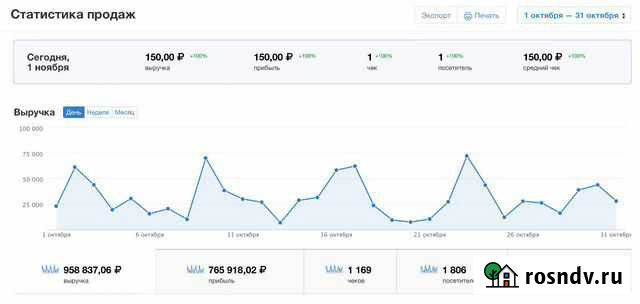 Развлекательный комплекс Биробиджан - изображение 1