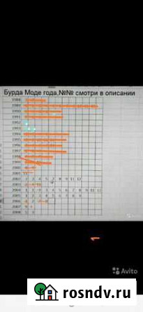 Бурда Чебоксары - изображение 1