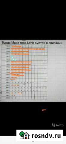 Бурда Чебоксары - изображение 1