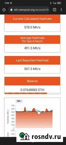 Видеокарта gtx 1080 ti 11 gb Хабаровск - изображение 1