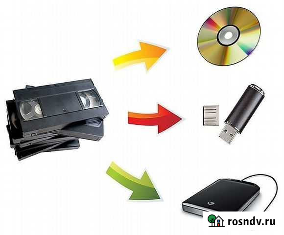 Оцифровка видеокассет VHS, VHS-C, MiniDV Ухта - изображение 1