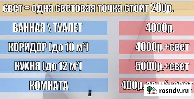 Натяжные потолки Кострома - изображение 1