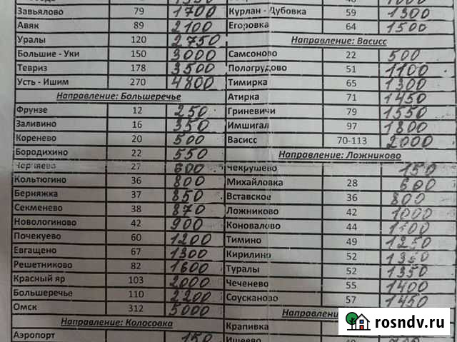 Услуги такси межгород Тара - изображение 1