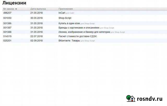 Продам лицензию Shop-script 7 с макетом InCart Волгоград - изображение 1