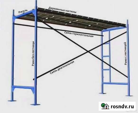 Аренда строительных лесов Зубова Поляна - изображение 1
