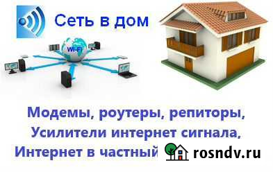 Безлимитный Интернет в дом Волгоград - изображение 1