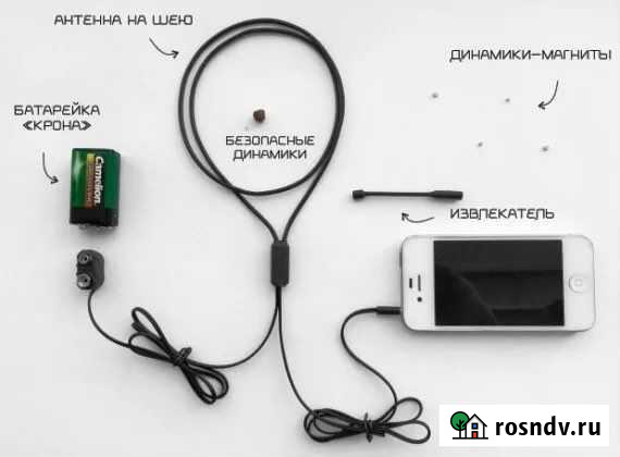 Микронаушники Нижний Новгород - изображение 1