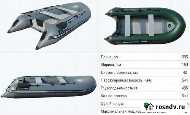 Продам лодку Соната 335f и мотор Hangkai 4.0 Березовский - изображение 1