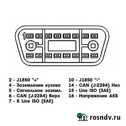 ELM327 Wi-Fi Bluetooth OBD2 авто сканер apple, анд Уфа - изображение 1