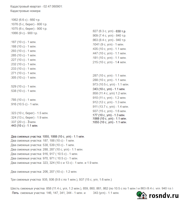 Участок ИЖС 10 сот. на продажу в Уфе Уфа - изображение 5