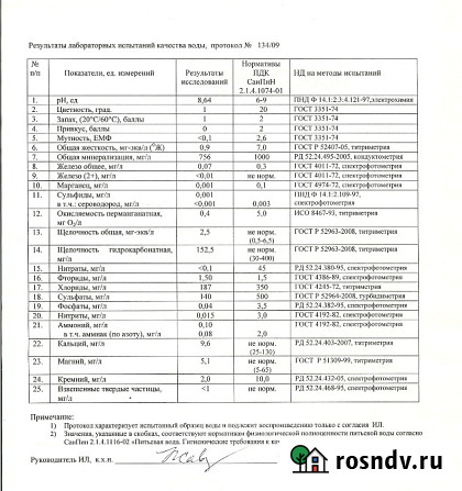 Участок ИЖС 24 сот. на продажу в Острогожске Острогожск - изображение 2