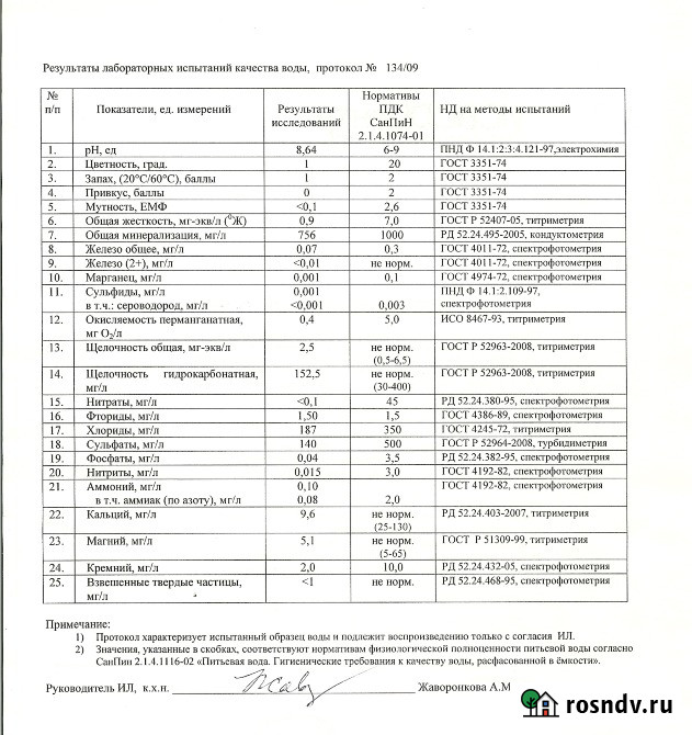 Участок ИЖС 24 сот. на продажу в Острогожске Острогожск - изображение 2