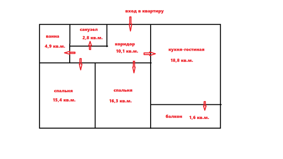 2-комнатная квартира, 68 м², 2/16 эт. на продажу в Екатеринбурге Екатеринбург