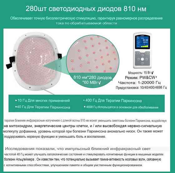 Лечение от Деменции, Паркинсона, Альцгеймера. Шлем Санкт-Петербург