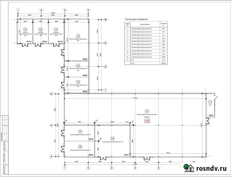Участок промназначения 20 сот. на продажу в Уфе Уфа - изображение 5