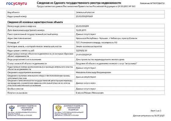 Участок ИЖС 7.17 сот. на продажу в Чебоксарах Чебоксары