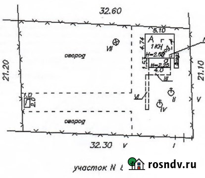 Участок СНТ, ДНП 6.6 сот. на продажу в Армавире Армавир - изображение 5