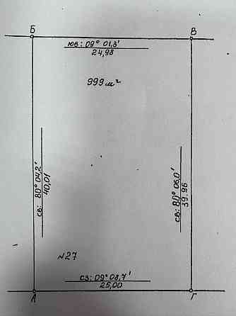Участок ИЖС 10 сот. на продажу в Новокубанске Новокубанск