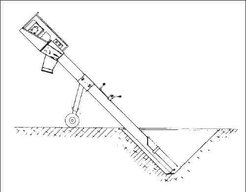 Винтовой конвейер Mus-Max (Австрия) с зерновой пушкой Усмань