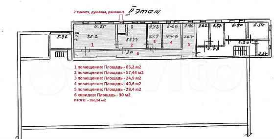Помещение свободного назначения в аренду 266, 5 м2 Кызыл