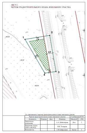 Участок промназначения 8 сот. на продажу в Уфе Уфа
