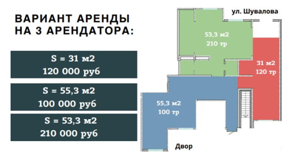 Продажа универсального помещения 146 м2 по очень хорошей цене Санкт-Петербург