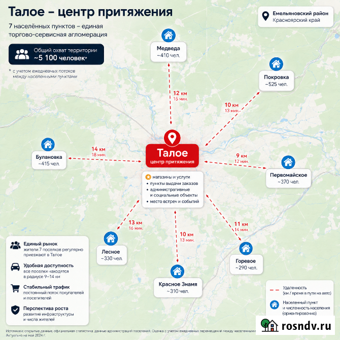 Готовый арендный бизнес WB/Ozon + Администрация Красноярск - изображение 1
