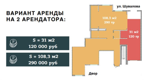 Продажа универсального помещения 146 м2 по очень хорошей цене Санкт-Петербург