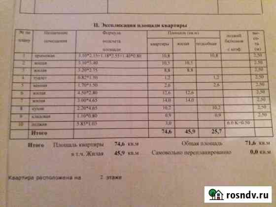 Комната 17 м² в 4-ком. кв., 2/5 эт. на продажу в Канаше Канаш