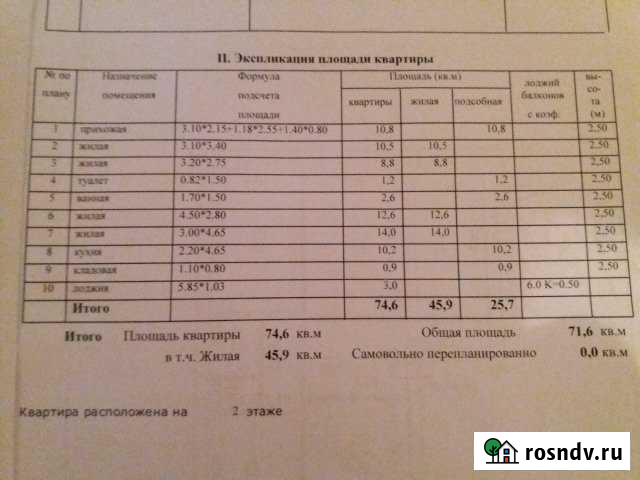 Комната 17 м² в 4-ком. кв., 2/5 эт. на продажу в Канаше Канаш - изображение 1