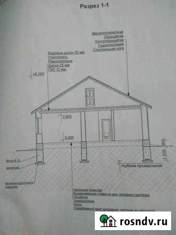 Участок ИЖС 22 сот. на продажу в Валуйках Валуйки - изображение 1