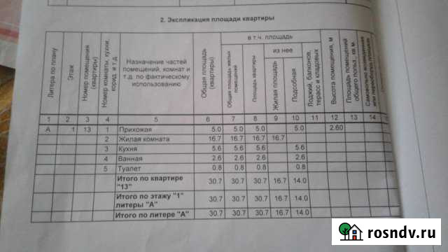 1-комнатная квартира, 30 м², 1/3 эт. на продажу в Мелеузе Мелеуз - изображение 1