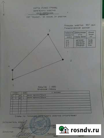 Участок ИЖС 10 сот. на продажу в Медведовской Медведовская - изображение 1