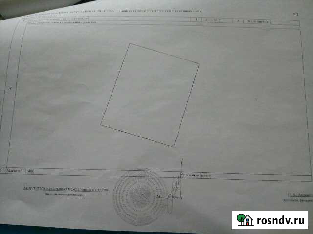 Участок ИЖС 8 сот. на продажу в Курчатове Курчатов - изображение 1