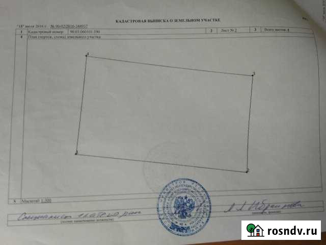 Участок ИЖС 10 сот. на продажу в Джанкое Джанкой - изображение 1