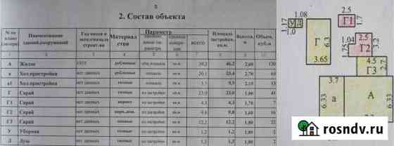 Дом 39.2 м² на участке 30 сот. на продажу в Совхозе Селезнёвском Совхоз Селезнёвский