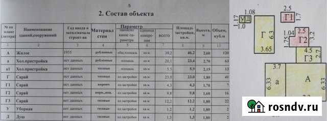 Дом 39.2 м² на участке 30 сот. на продажу в Совхозе Селезнёвском Совхоз Селезнёвский - изображение 1