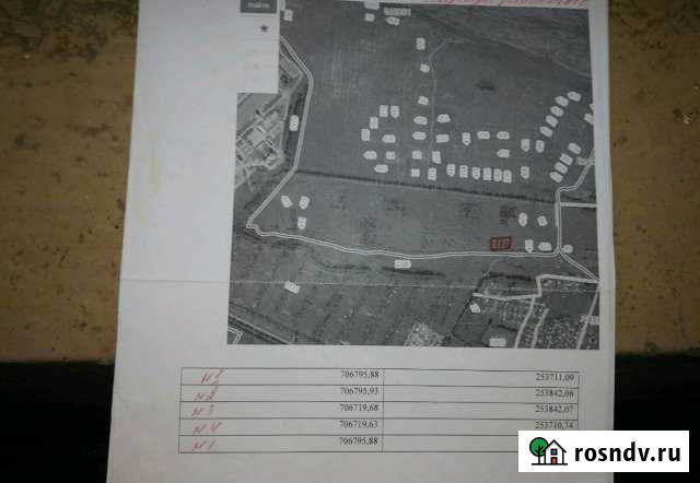 Участок ИЖС 100 сот. на продажу в Огаревке Огаревка - изображение 1