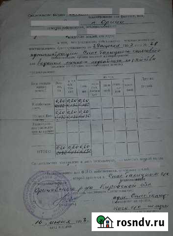 Участок ИЖС 20 сот. на продажу в Оричах Оричи - изображение 1