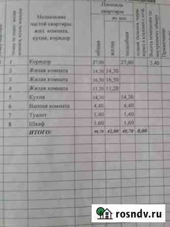 3-комнатная квартира, 90 м², 1/2 эт. на продажу в Камне-на-Оби Камень-на-Оби