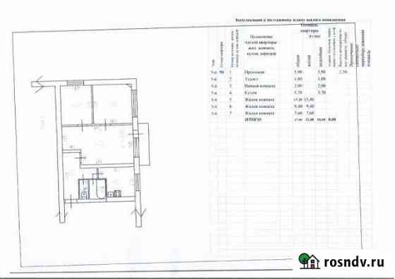 3-комнатная квартира, 47 м², 5/5 эт. на продажу в Черемном Черемное