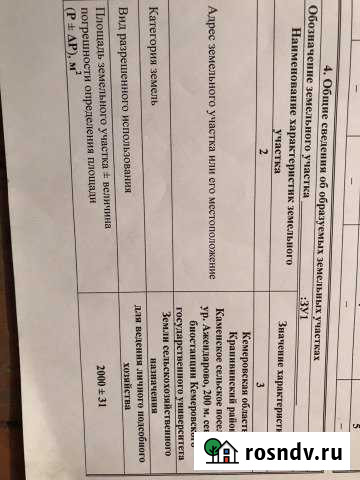 Участок СНТ, ДНП 20 сот. на продажу в Зеленогорском Зеленогорский - изображение 1
