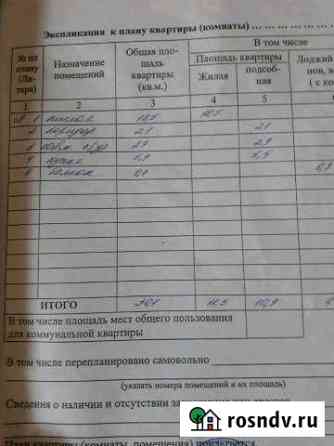 1-комнатная квартира, 30 м², 5/5 эт. на продажу в Афипском Афипский
