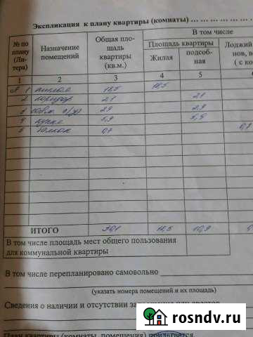 1-комнатная квартира, 30 м², 5/5 эт. на продажу в Афипском Афипский - изображение 1